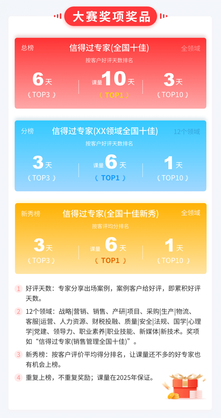 示例图片