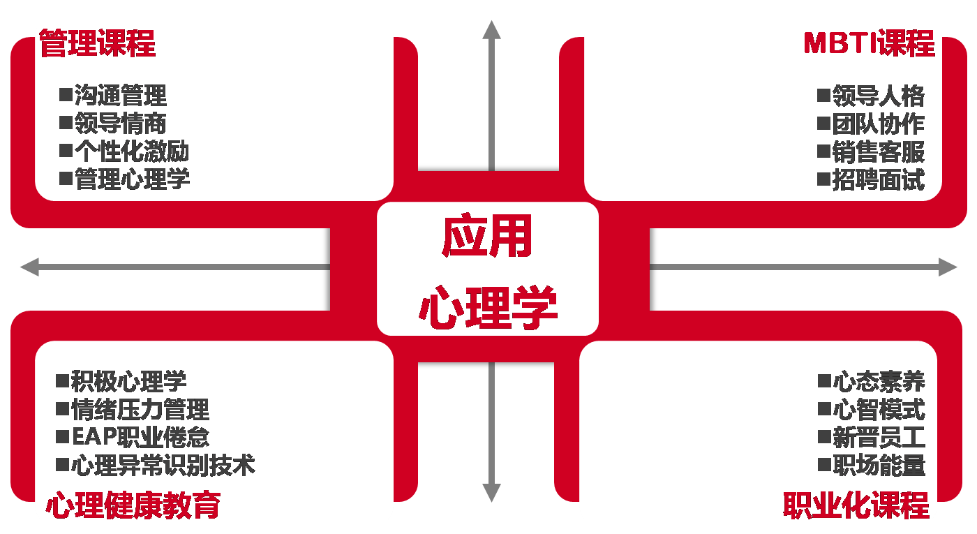 精彩瞬间