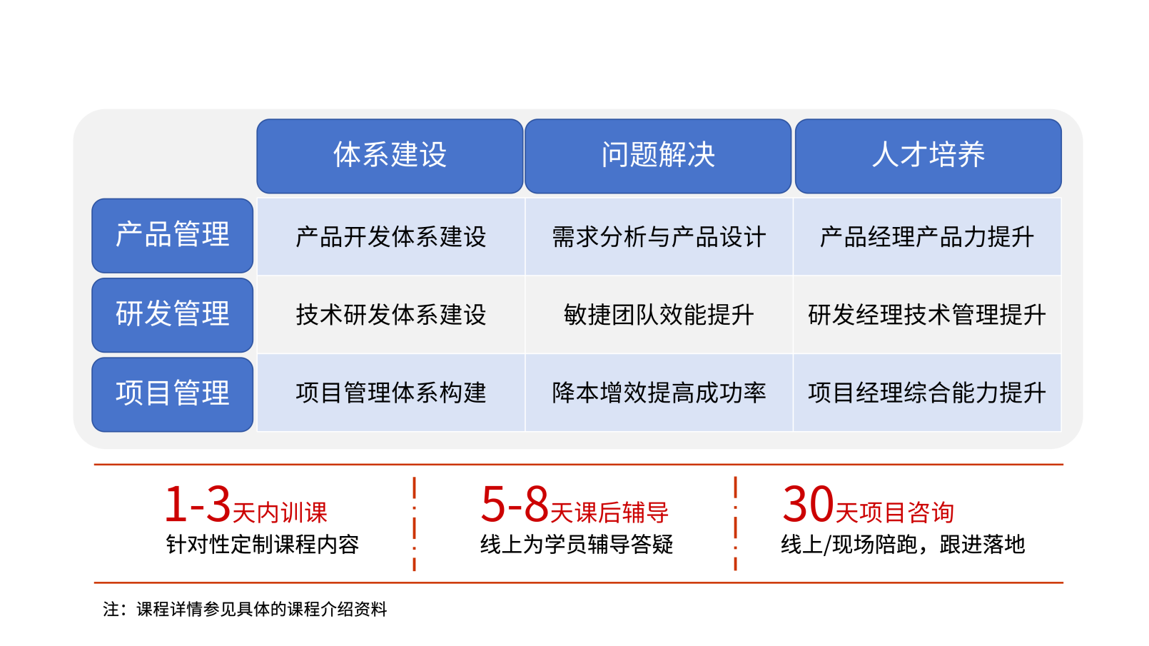 精彩瞬间