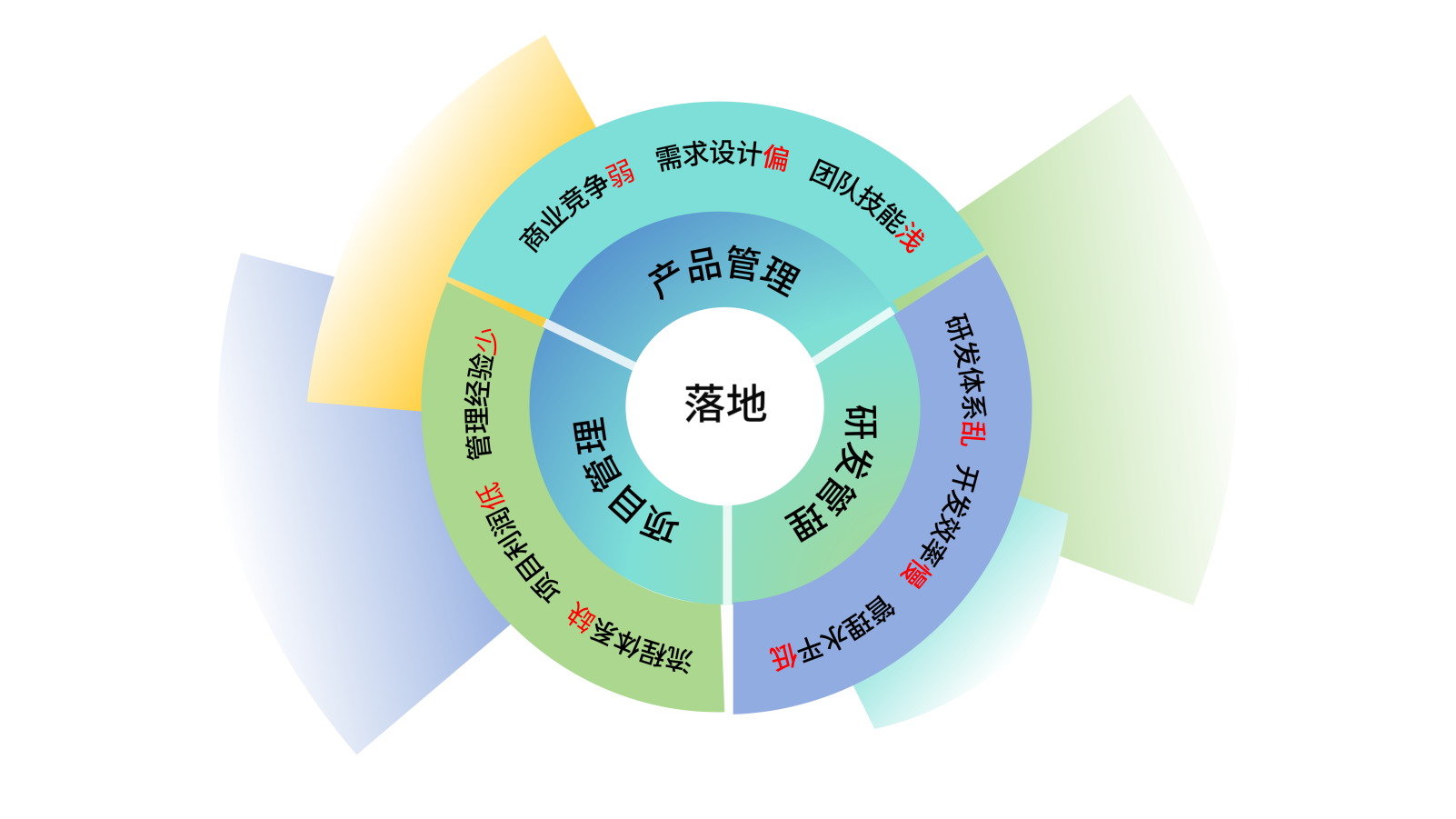 精彩瞬间