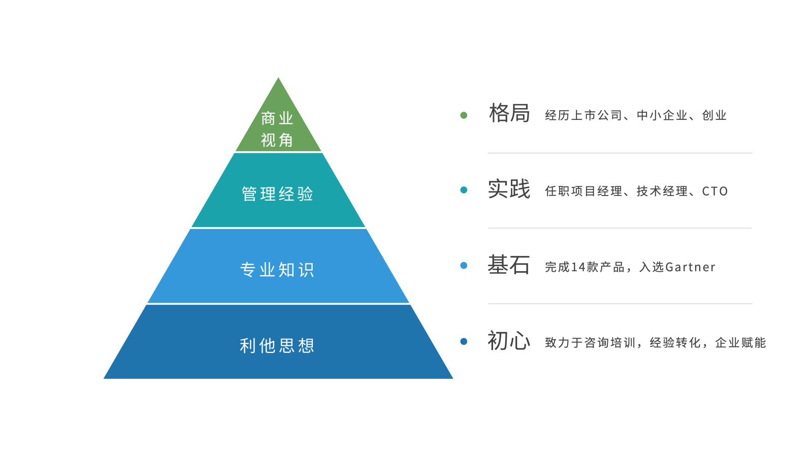 精彩瞬间