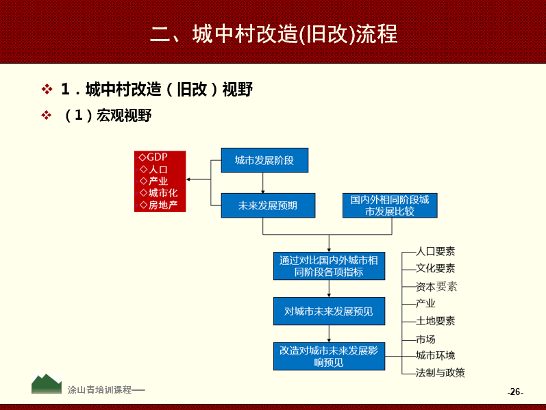 著作封面
