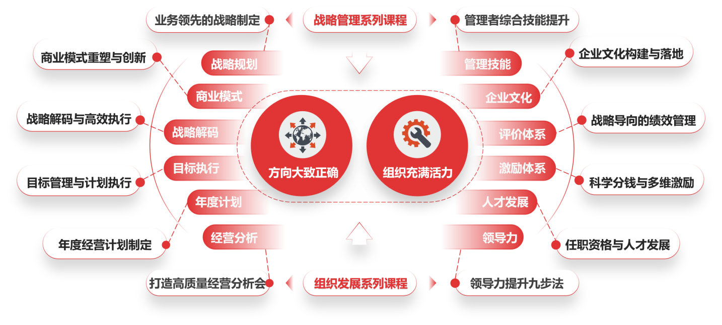 著作封面