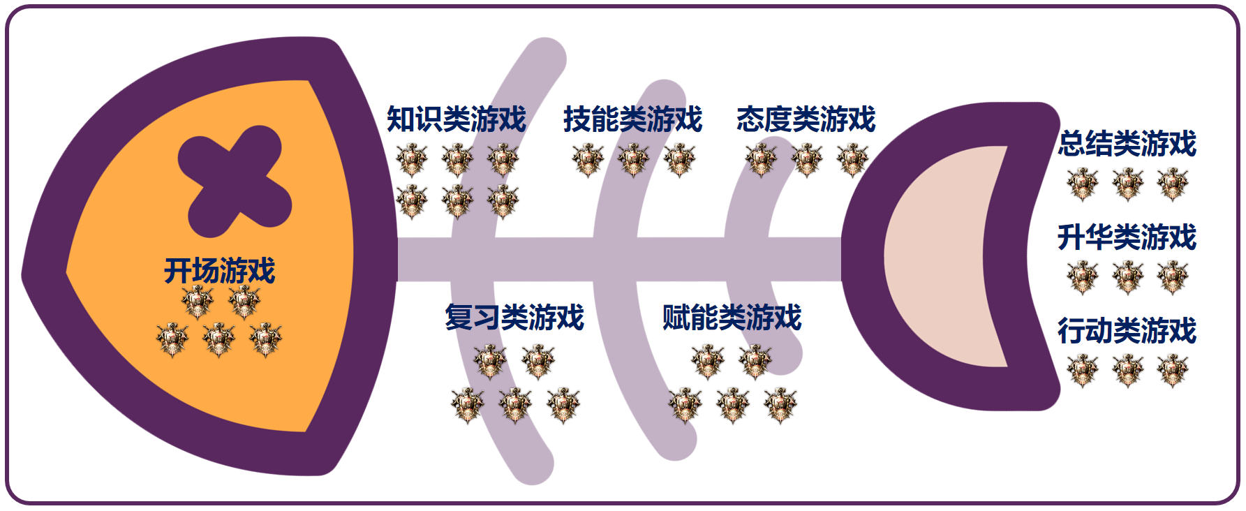 著作封面