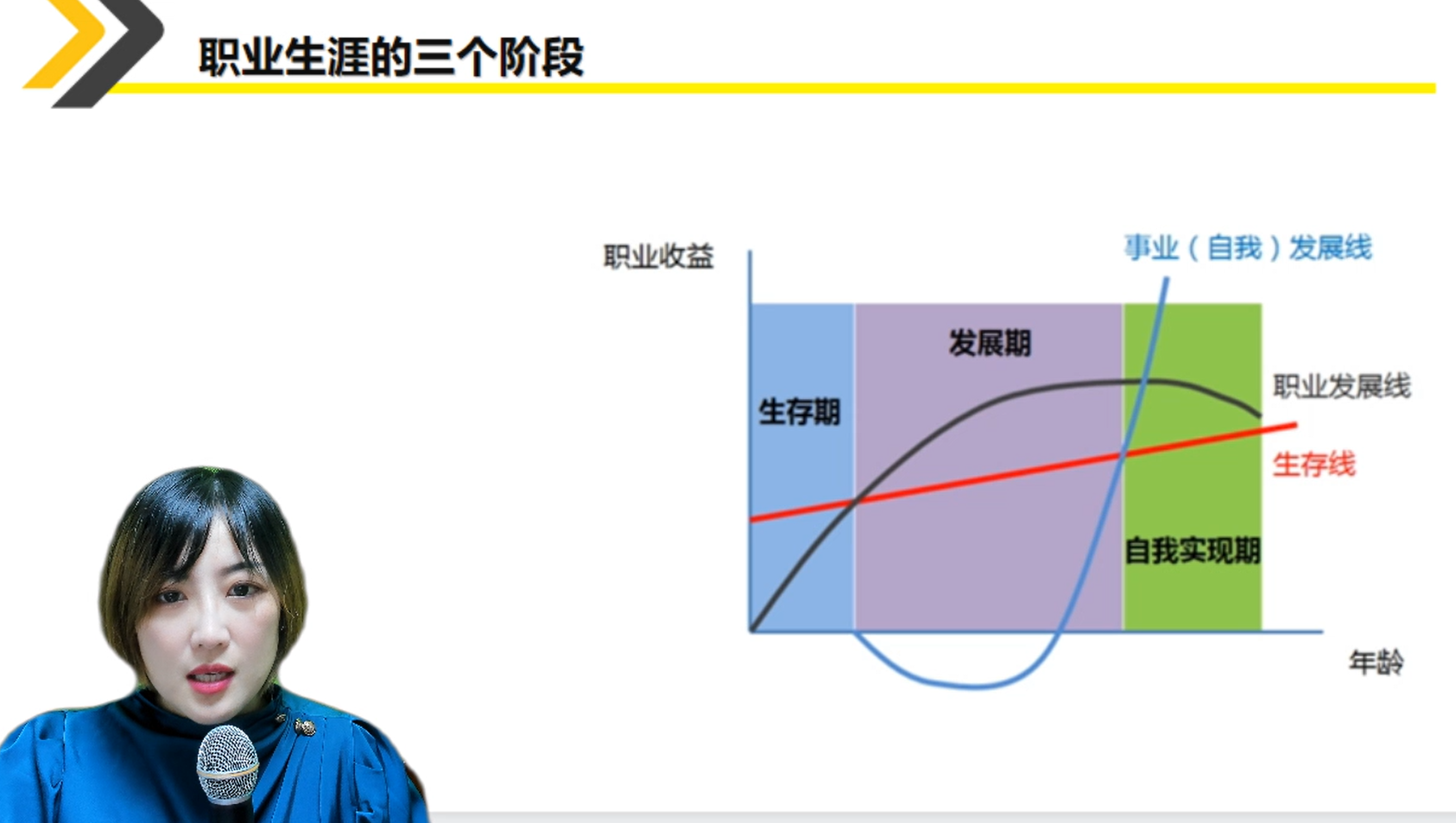 精彩瞬间