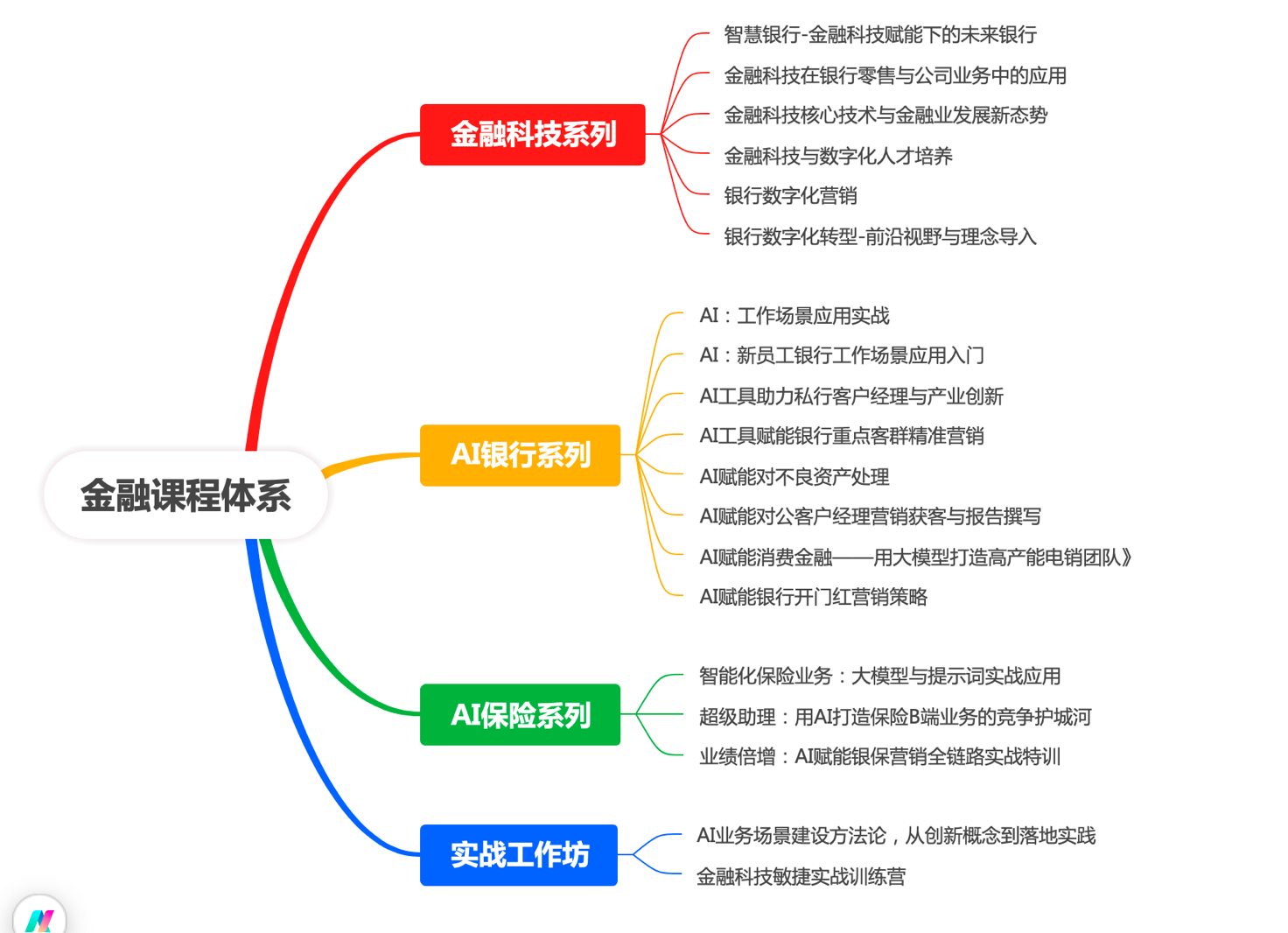 精彩瞬间