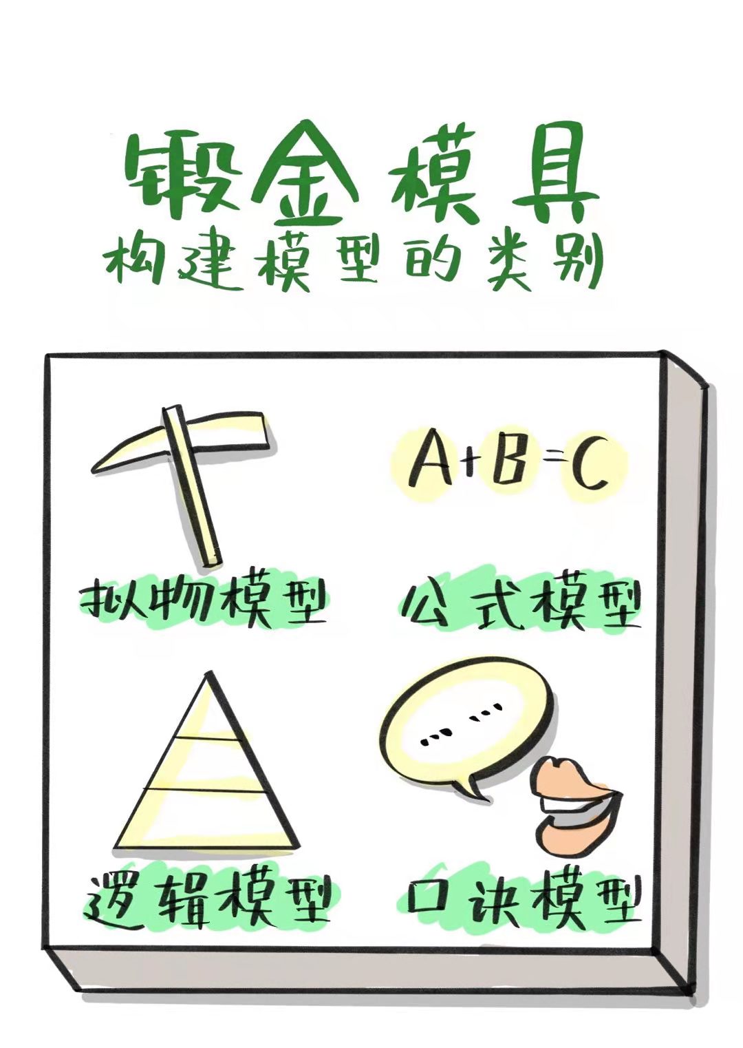 著作封面