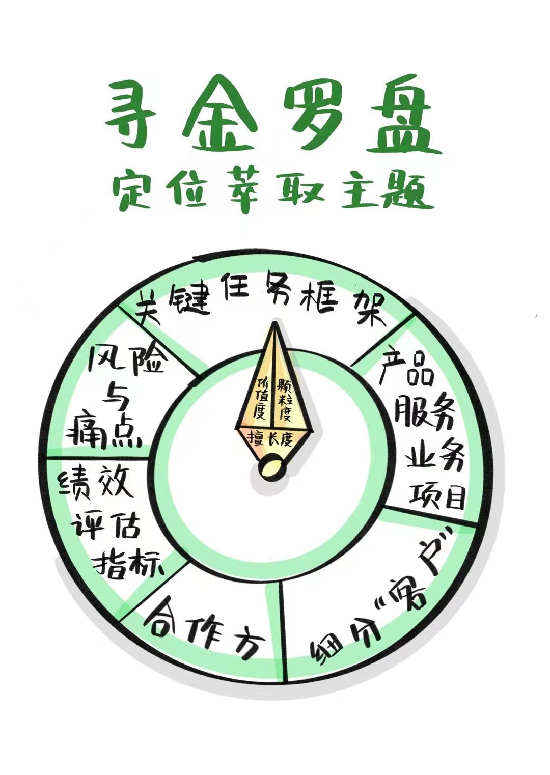 著作封面