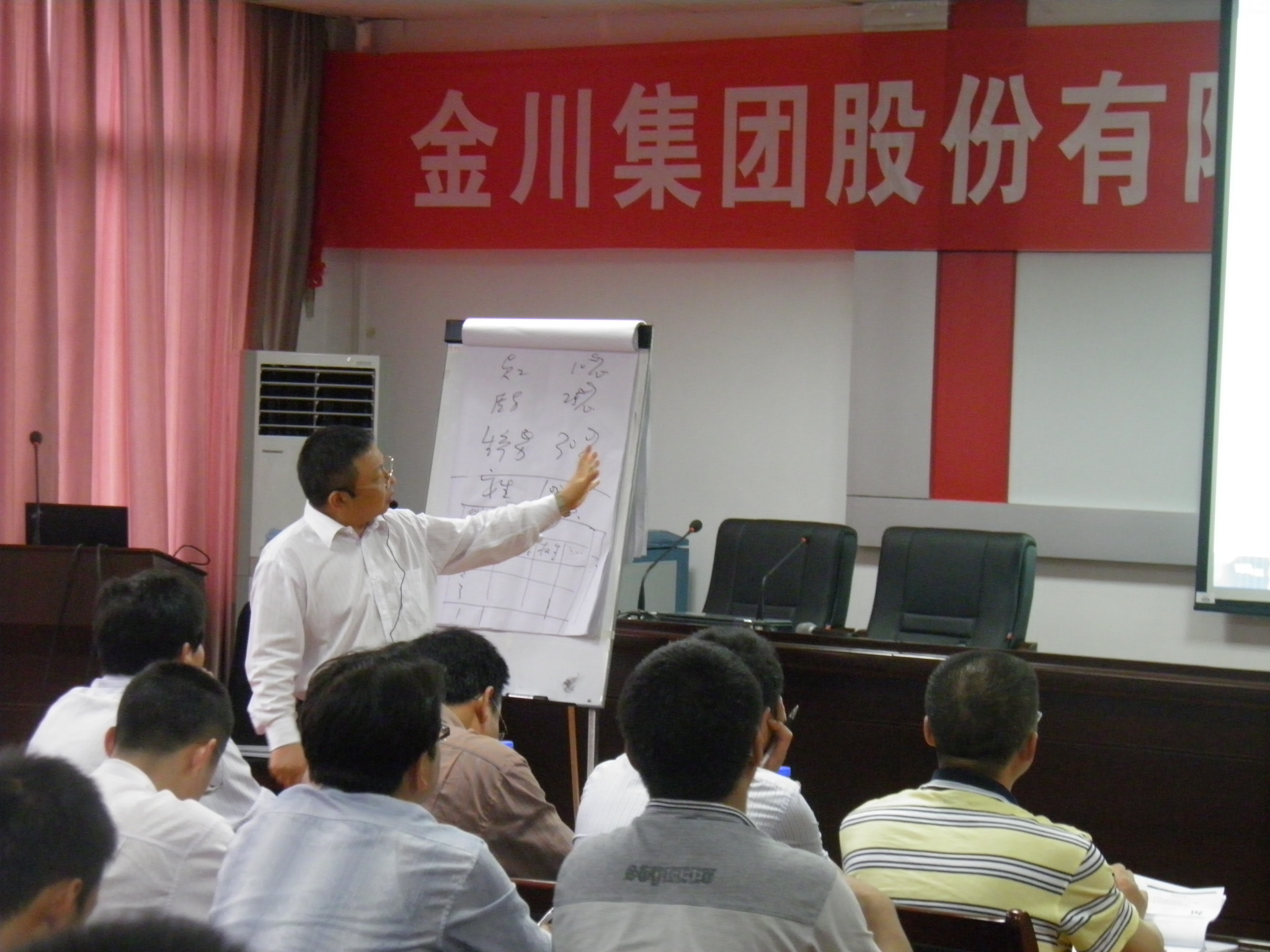 金川集团、中南大学EDP中心《基于KPI的绩效管理》 2