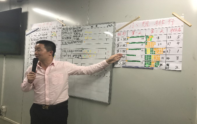 精彩瞬间