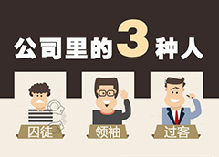 [长图]你是囚徒、过客，还是领袖？