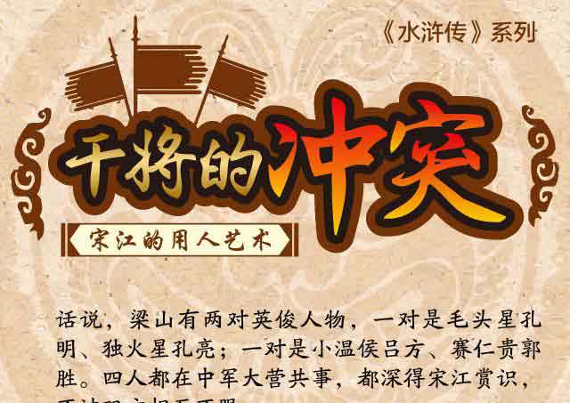 [长图]水浒系列：干将的冲突