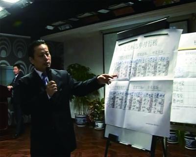 赢在中国沙盘模拟演练—6.市场竞标