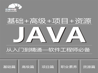 JAVA零基础入门