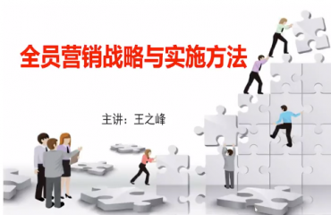 全员营销战略与实施方法
