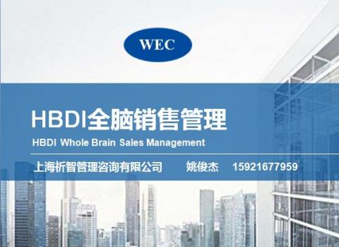 全脑销售管理