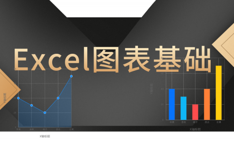 Excel图表基础