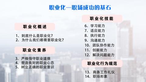 职业化—职场成功的基石